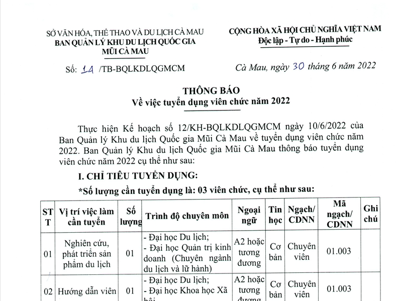 Về việc tuyển dụng viên chức năm 2022